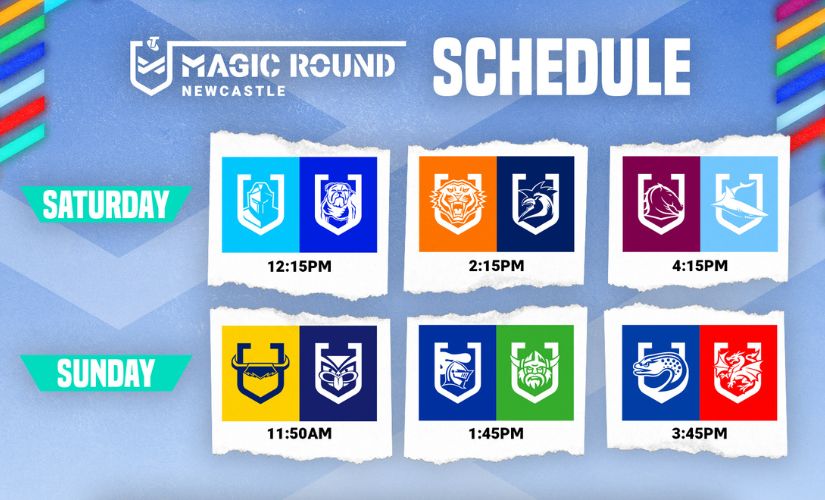 NRLW Magic Round Draw